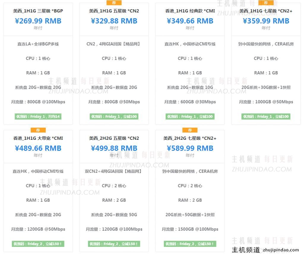 极光KVM-双12优惠促销,日本东京CN2服务器年费仅需299元,香港CN2服务器年费仅需199元-主机频道