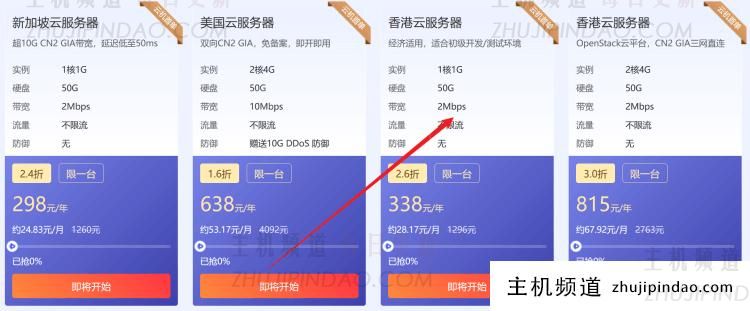 华纳云香港云服务器评测及方案推荐 双向CN2 年付低至338元