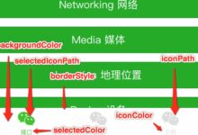 关于微信小程序的配置(微信小程序微信支付配置)-主机频道
