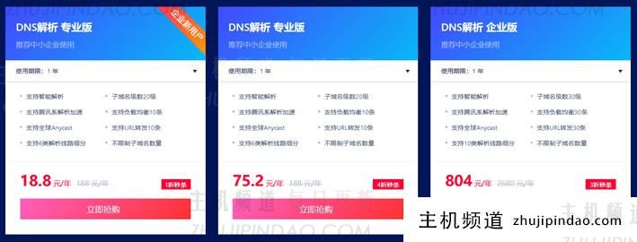 DNSPOD年终回馈活动 领取代金券可以享受免费域名 - 第4张