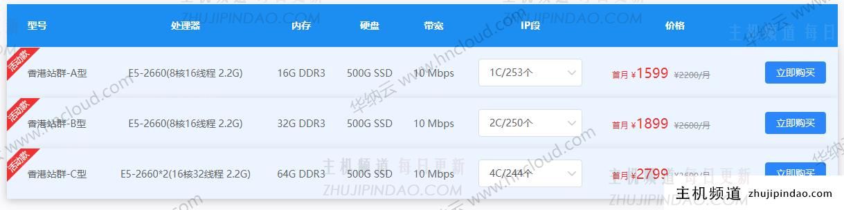华纳云香港站群拥有多个ip站,支持多个C段IP,CN2三网直连(华纳唱片官网,香港)。-主机频道