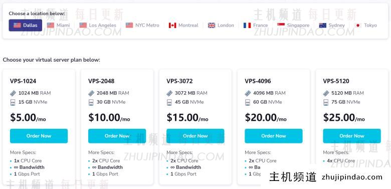 ExtraVM - 欧洲美国VPS主机不限制流量 1Gbps带宽 - 第2张