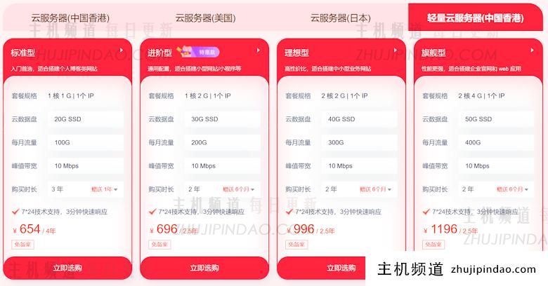 恒创主机出海云服务器促销活动 4年香港轻量服务器654元 - 第2张