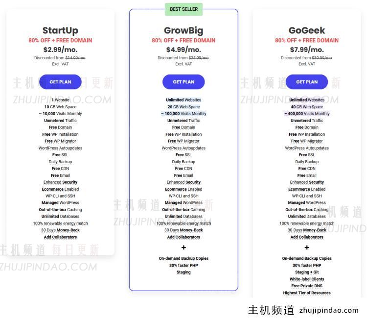 SiteGround 新年海外虚拟主机限时低至两折 .99每月 支持30天退款 - 第2张