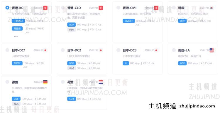 DogYun狗云元旦促销活动 云服务器七折且包含弹性云小时计费 - 第2张