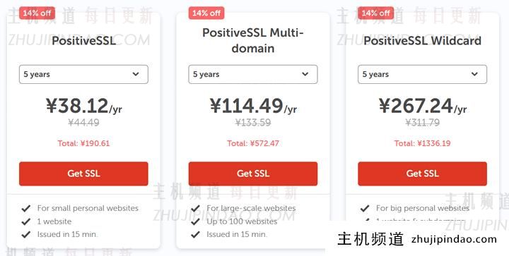 Namecheap 假日促销活动开启 .COM域名新注册50元 SSL证书38元 - 第3张