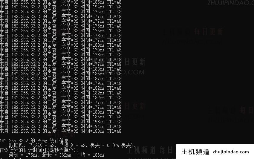 OneTechCloud CN2 GIA美国VPS Ping效果图