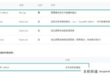 微信小程序文件API(微信小程序文件)详解-主机频道