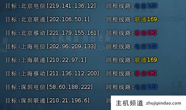 ZoroCloud:英国原生双ISP家宽/GBPS超大带宽/tiktok特别优化