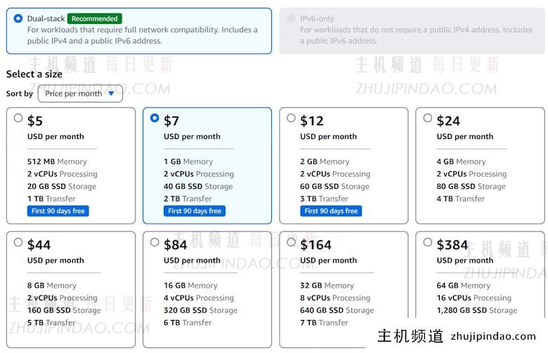 5分钟实现Amazon Lightsail轻量服务器部署WordPress外贸网站 - 第3张