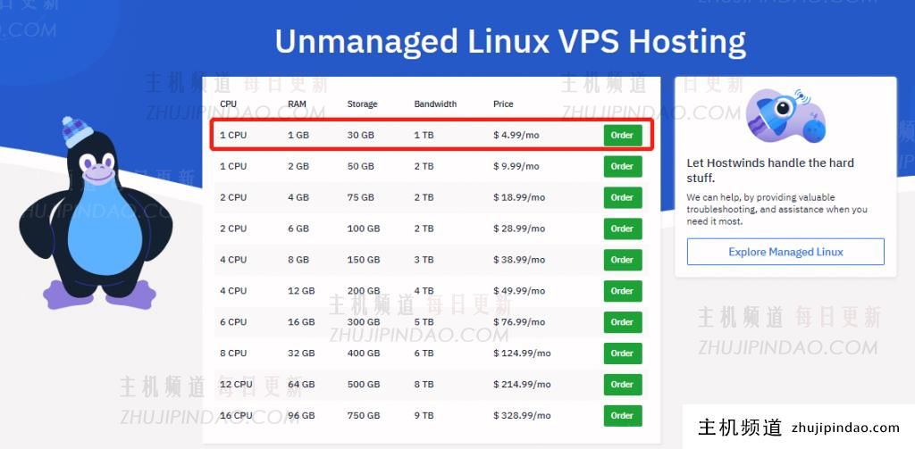 便宜又好用的高性能vps商家hostwinds，海外vps避坑首选，附hostwinds vps购买流程介绍