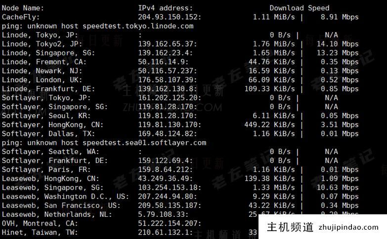 DIYVM香港云服务器下载速度测试
