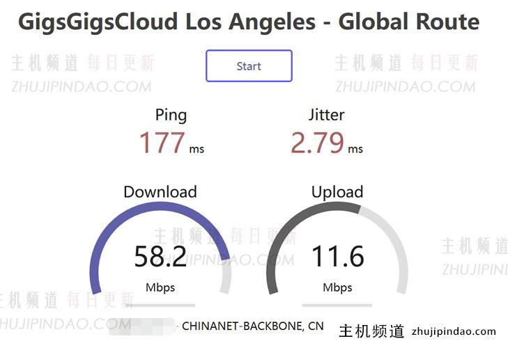 GigsGigsCloud 新增美国国际线路VPS套餐方案 高达10Gbps带宽 - 第2张