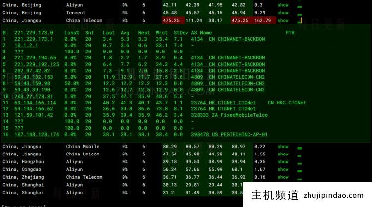 香港服务器租用推荐商RAKSmart机房综合性能评测 - 第2张