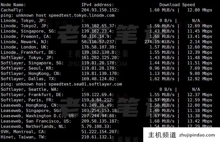 RAKsmart 美国VPS租用精品网络线路综合测试 附美国VPS方案清单 - 第4张