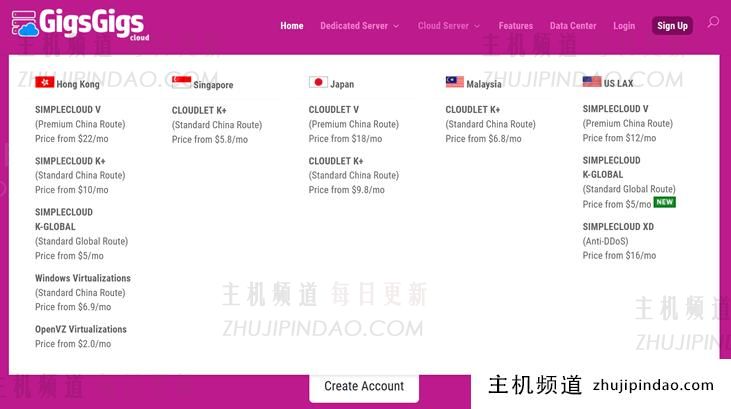 GigsGigsCloud 春节优惠2022 指定云服务器VPS主机85折循环优惠码 - 第2张