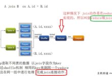 快速通用调谐特性抓取机制mr本地模式-主机频道