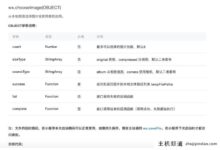 在微信小程序中上传带有后端代码的图片(在微信小程序中上传图片)-主机频道