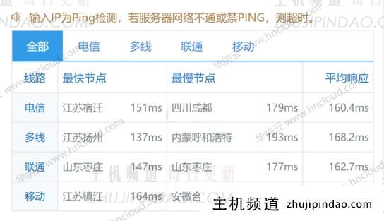 香港云服务器1核1G 50G硬盘31元/月香港物理服务器E5-2650 16G 10M CN2 GIA 900元/月华纳云-主机频道