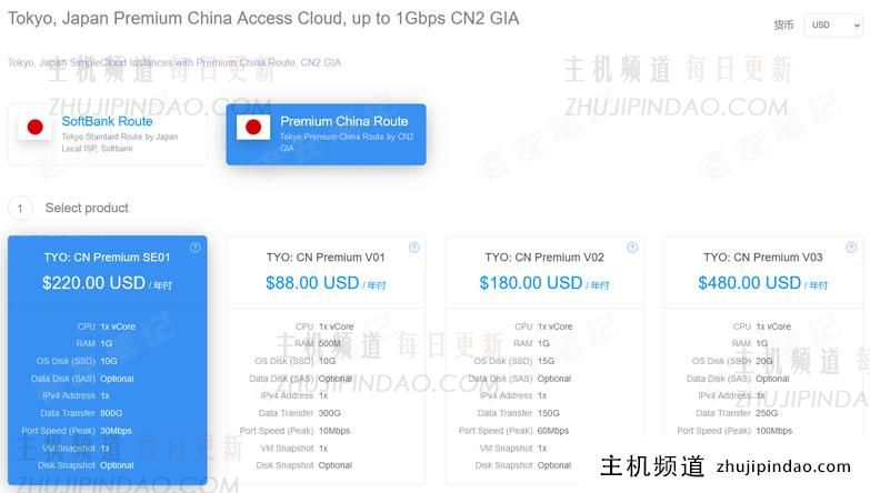 GigsGigsCloud日本CN2 GIA补货 - 30M带宽 800GB流量 月 - 第2张