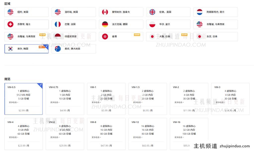 Evoxt韩国VPS评测：$2.99/月起，高性价比KVM方案是否值得入手？