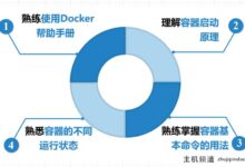 Docker如何安全地停止和删除容器(Docker删除容器)-主机频道
