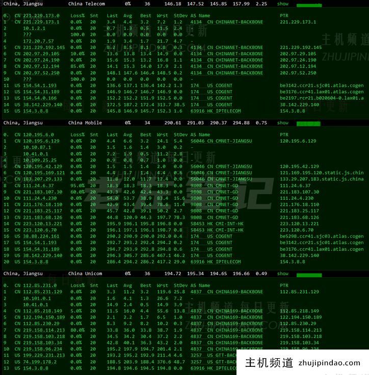 GigsGigsCloud新增国际线路美国VPS主机 15GB SSD硬盘 2TB流量 年付26美元 - 第3张