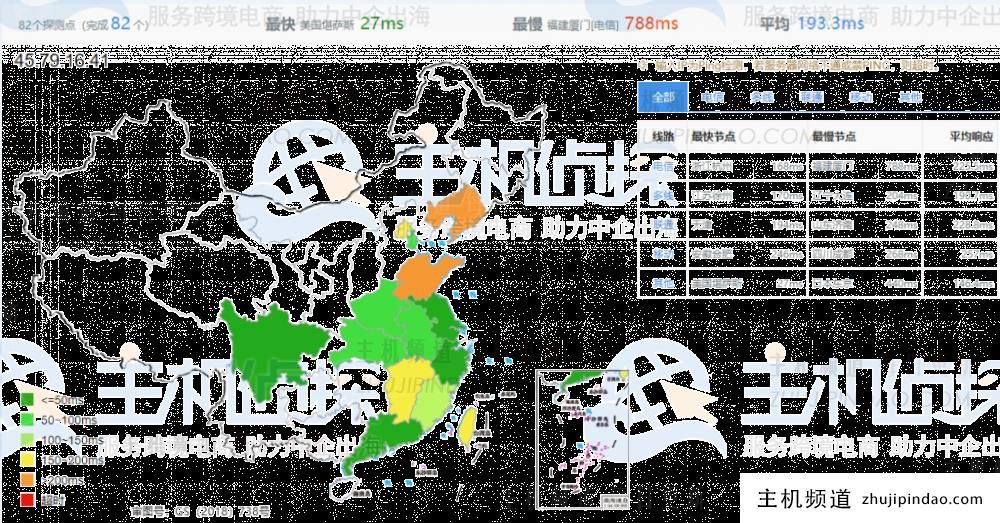 Linode美国云服务器达拉斯机房速度和性能评测,第3张