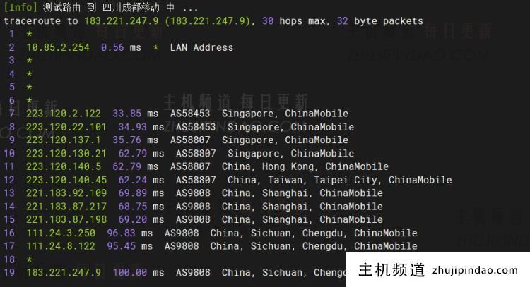JuHost香港VPS怎么样？实测JuHost香港直连VPS主机速度和性能 - 第8张
