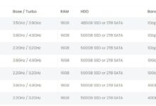 BudgetVM日版独立服务器:$86.88/月/E3-1231v3/16GB RAM /480GB SSD硬盘/无限流量@1Gbps-40Gbps带宽-主机频道