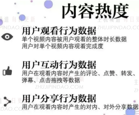 爱奇艺热度破万的剧有哪些？爱奇艺热度破万什么意思？