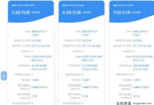 服务器工厂荷兰VPS,千兆带宽,AMD EPYC+锐龙+DDR4+NVMe。-主机频道