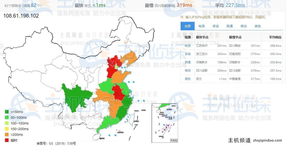 Vultr荷兰VPS和德国VPS哪个延迟低？,第1张