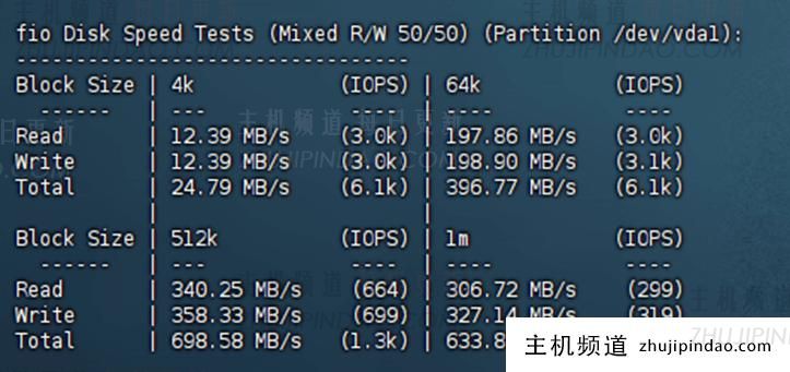 荫云服务商新增韩国ISP家宽VPS主机 附综合测评 - 第2张