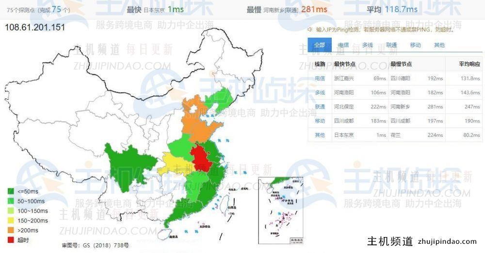 Vultr新加坡和日本服务器速度对比,第2张