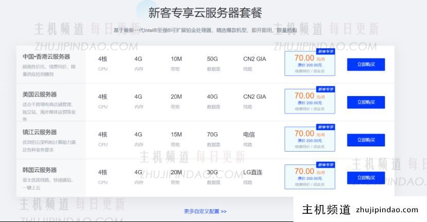 莱卡云元旦促销：美国、韩国、香港、镇江云服务器2c2g仅需9.9起！