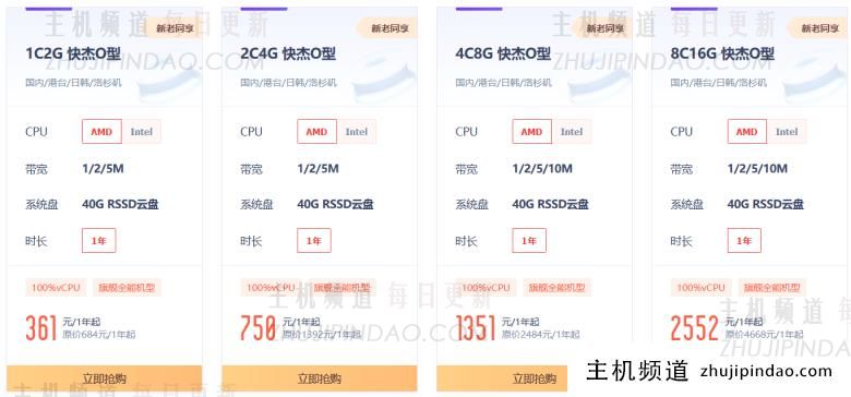 2023优刻得双十一云服务器活动 新老用户云服务器优惠多 - 第5张