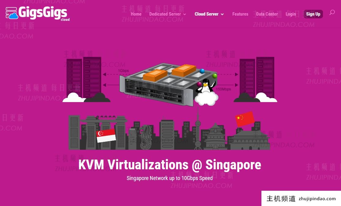 GigsGigsCloud 新加坡云服务器