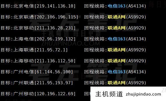 Megalayer 新加坡CN2优化线路综合测评速度和回程及其他相关 - 第1张