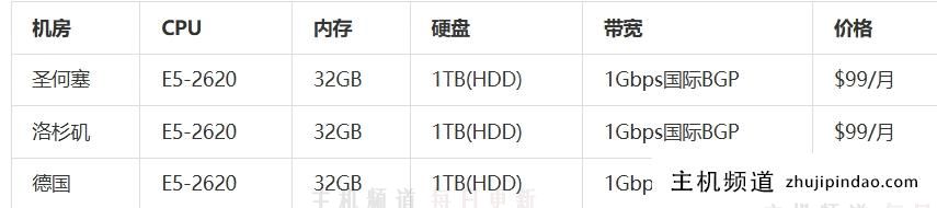 屏幕截图_19-6-2025_141347_www.cnraksmart.com.jpeg