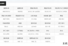 百宗科技在迪拜推出了新的IP云服务器。联系客服购买打八五折！-主机频道