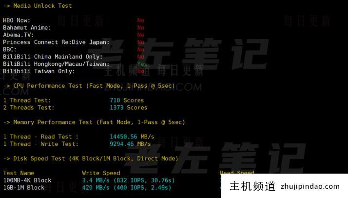 Megalayer 新加坡优化线路CPU参数
