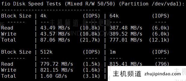 HostingViet怎么样？HostingViet越南VPS测评分享，越南原生IP，150Mbps带宽不限流量，年初大促销6折优惠中，16元/月起！