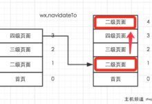微信小程序开发使用路由(路由器小程序)-主机频道
