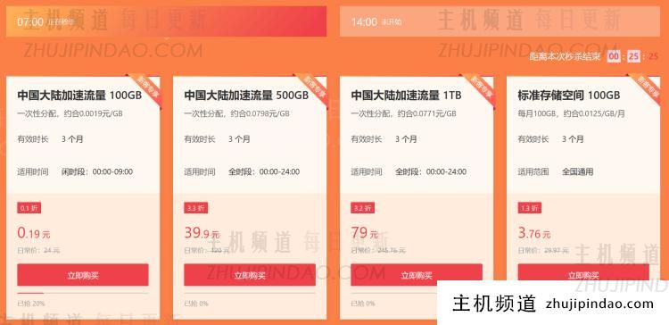 哪里有便宜的CDN加速服务？七牛云双11 CDN和云存储活动整理 - 第2张