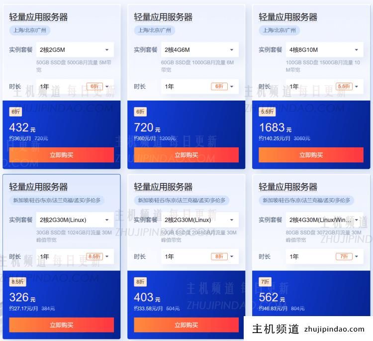 腾讯云轻量应用服务器续费优惠活动 - 轻量服务器两周年活动 - 第2张
