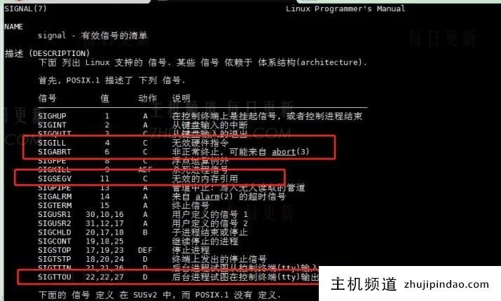 linux核心是什么意思？-主机频道