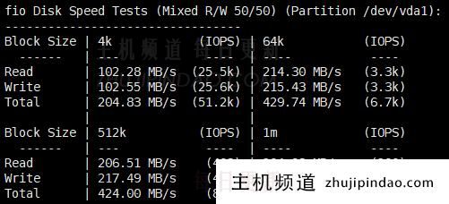 SurferCloud怎么样?SurferCloud美国洛杉矶轻量云VPS测评分享