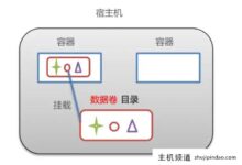 使用docker容器数据卷教程(Docker数据卷迁移真麻烦)-主机频道