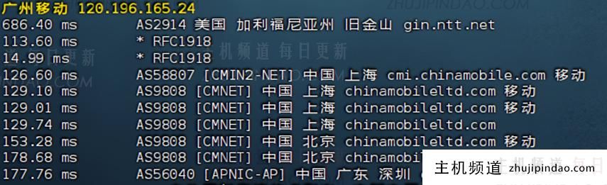 烟火云：50元/月/1核1G内存/10G SSD空间/2TB流量/100Mbps端口/KVM/美国NTT双ISP家宽/CMIN2&9929评测